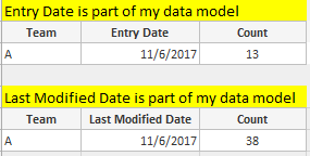 using row field values in set analysis_dm.PNG